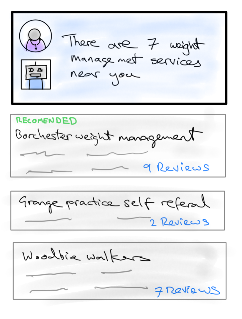 A screen showing recommended local weight management services